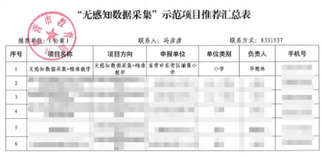 丽景小学“无感知数据采集示范项目”由市教育推荐给省教育厅